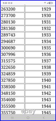 Vintage Conn New Wonder Cornet, Circa 1937. Gold Washed Bell. Good Condition